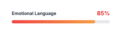 TrustLens Score Details