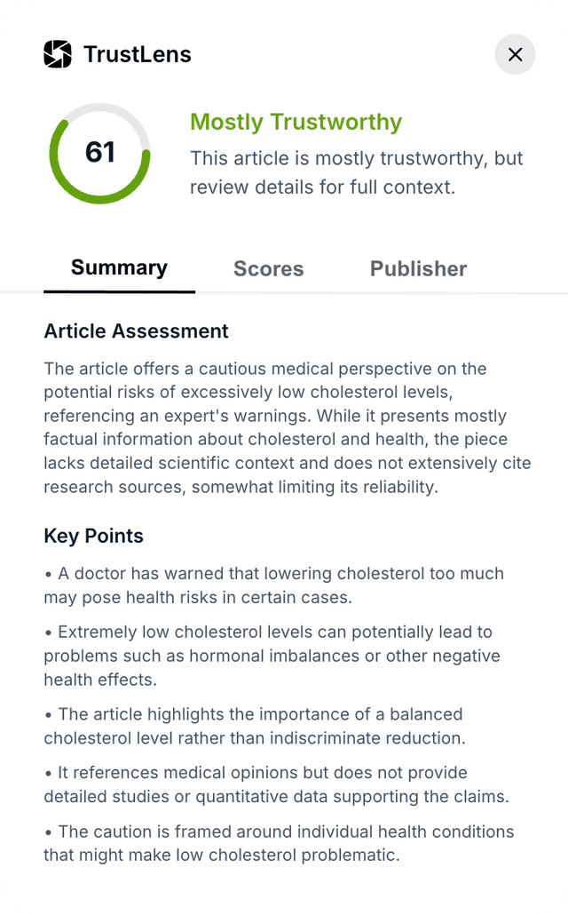TrustLens Scores Popup